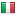 rietifoto.net server is located in Italy